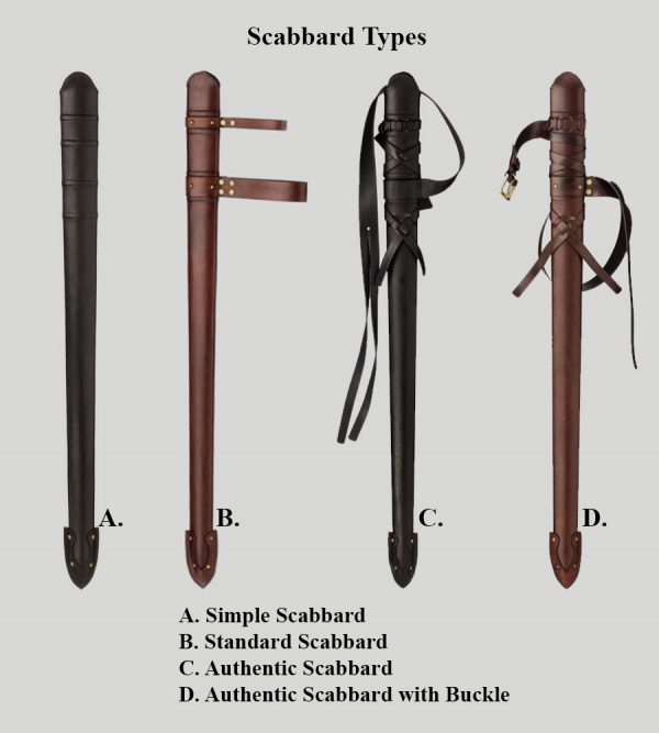 Scabbard types hema supplies